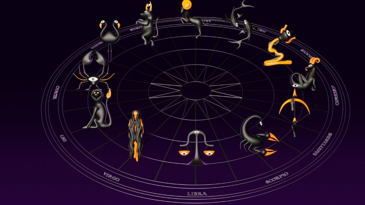 Astrolojinin Tarihsel Serüveni